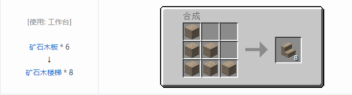 我的世界暮色森林合成表大全2026