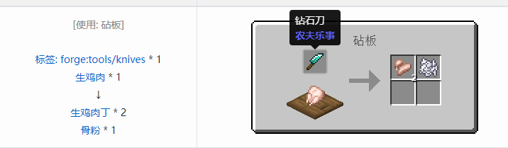 我的世界农夫乐事合成表大全2026