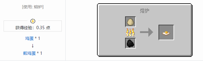 我的世界农夫乐事合成表大全2026