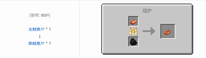 我的世界农夫乐事合成表大全2026