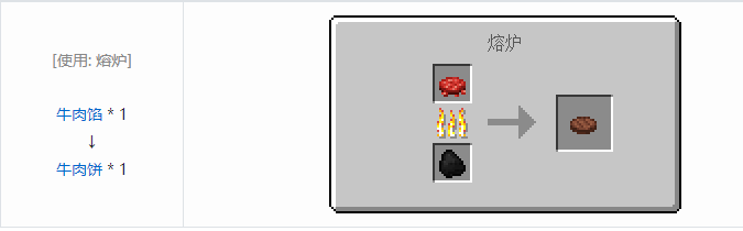 我的世界农夫乐事合成表大全2026