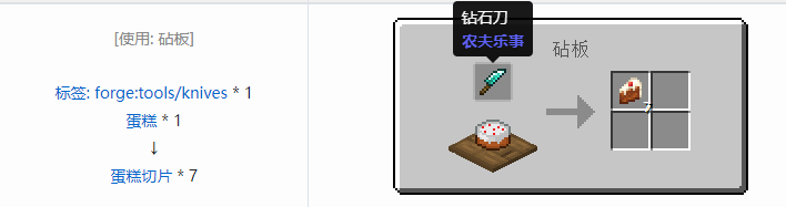 我的世界农夫乐事合成表大全2026