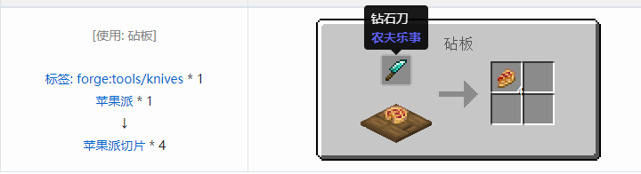 我的世界农夫乐事合成表大全2026