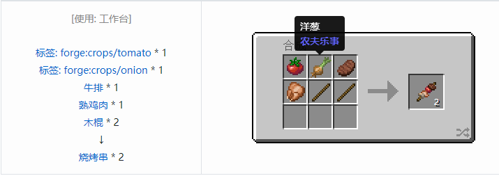 我的世界农夫乐事合成表大全2026