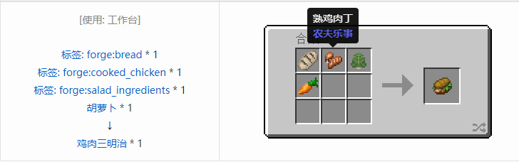 我的世界农夫乐事合成表大全2026