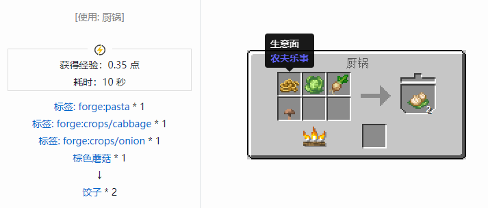 我的世界农夫乐事合成表大全2026