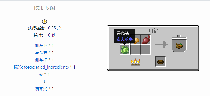 我的世界农夫乐事合成表大全2026