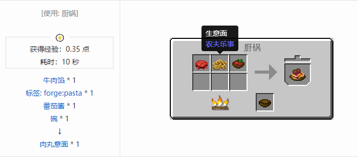 我的世界农夫乐事合成表大全2026