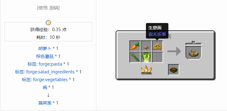 我的世界农夫乐事合成表大全2026