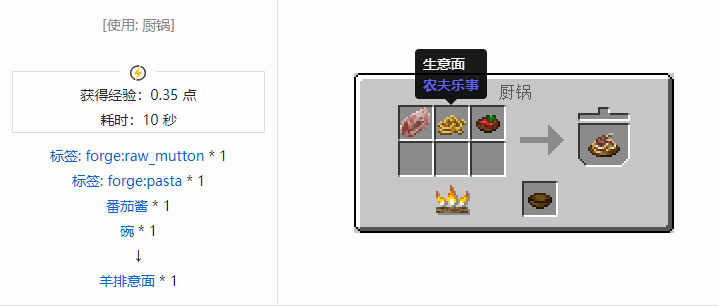 我的世界农夫乐事合成表大全2026