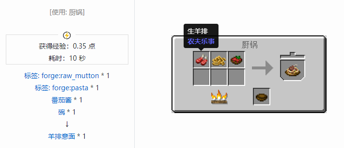 我的世界农夫乐事合成表大全2026