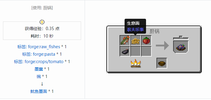 我的世界农夫乐事合成表大全2026