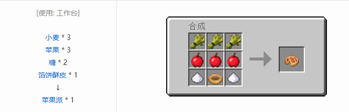 我的世界农夫乐事合成表大全2026