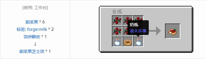 我的世界农夫乐事合成表大全2026