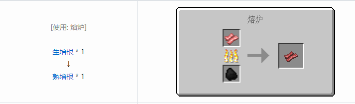 我的世界农夫乐事合成表大全2026