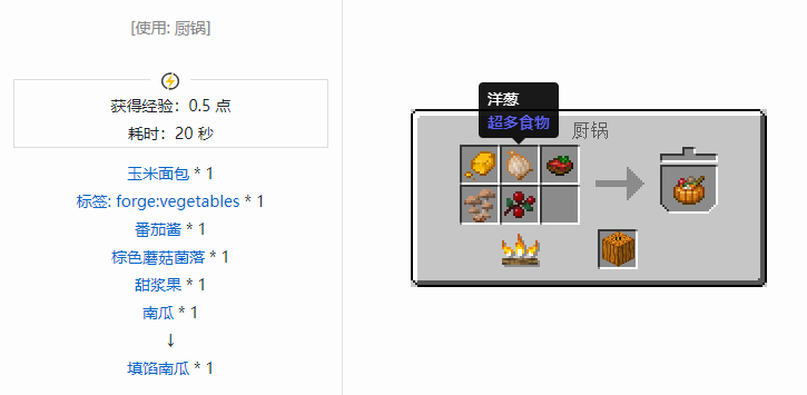 我的世界农夫乐事合成表大全2026