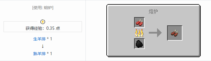 我的世界农夫乐事合成表大全2026