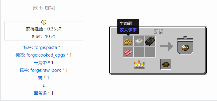 我的世界农夫乐事合成表大全2026