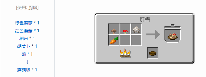 我的世界农夫乐事合成表大全2026