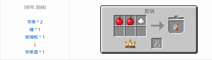 我的世界农夫乐事合成表大全2026