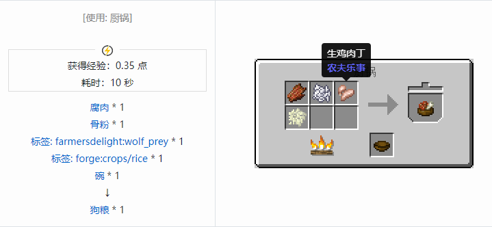 我的世界农夫乐事合成表大全2026