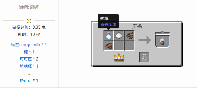 我的世界农夫乐事合成表大全2026