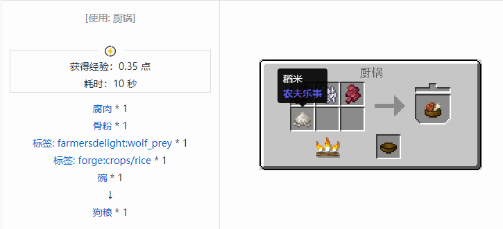 我的世界农夫乐事合成表大全2026
