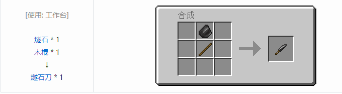 我的世界农夫乐事合成表大全2026