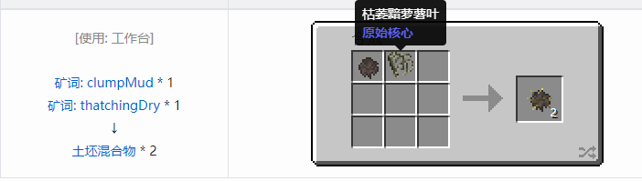 我的世界原始核心合成表大全2026