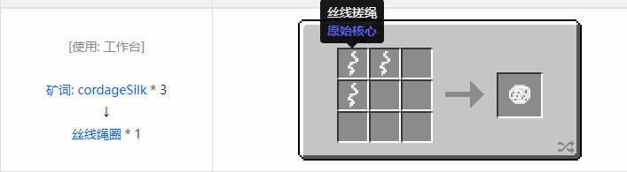 我的世界原始核心合成表大全2026