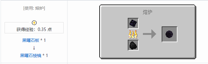 我的世界原始核心合成表大全2026