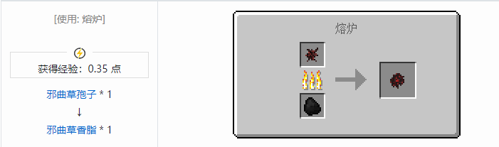 我的世界原始核心合成表大全2026