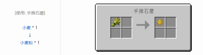 我的世界原始核心合成表大全2026