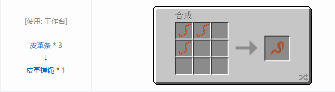 我的世界原始核心合成表大全2026