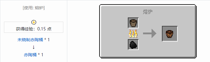 我的世界原始核心合成表大全2026