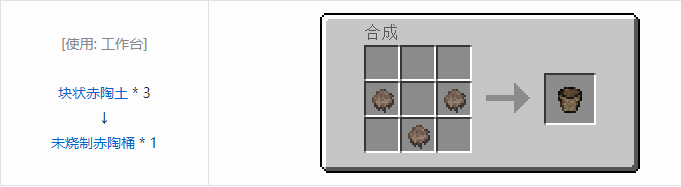 我的世界原始核心合成表大全2026