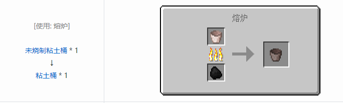 我的世界原始核心合成表大全2026