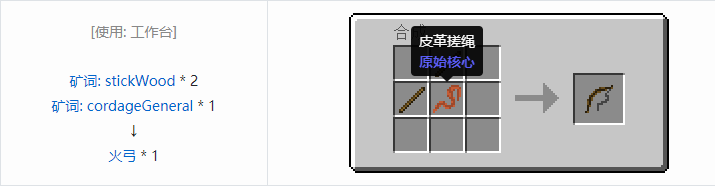 我的世界原始核心合成表大全2026