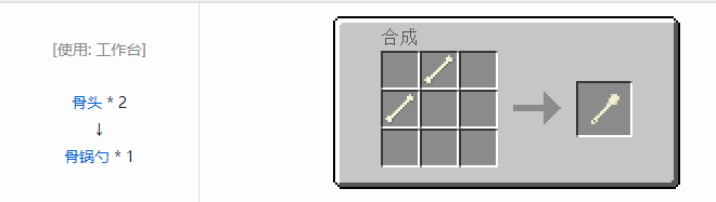 我的世界原始核心合成表大全2026