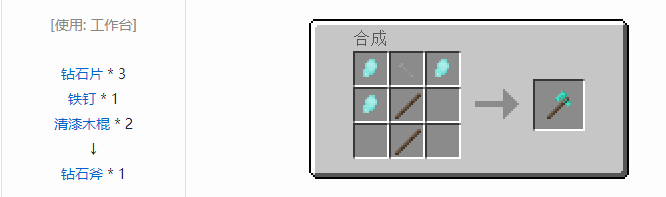 我的世界原始核心合成表大全2026