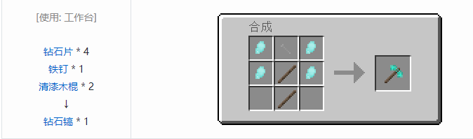 我的世界原始核心合成表大全2026