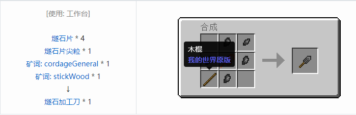 我的世界原始核心工具合成表大全2026