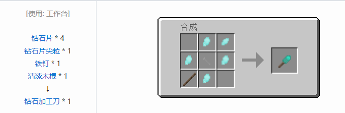 我的世界原始核心工具合成表大全2026