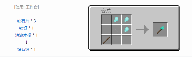 我的世界原始核心工具合成表大全2026