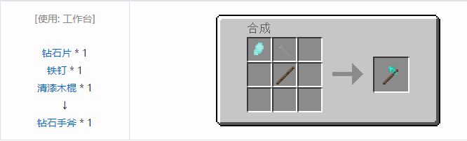 我的世界原始核心工具合成表大全2026