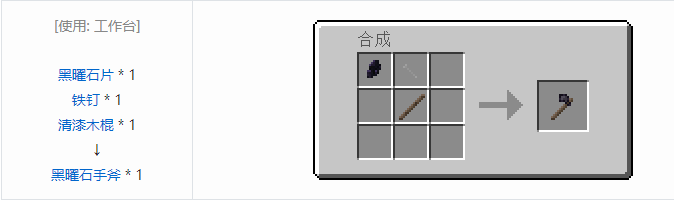 我的世界原始核心工具合成表大全2026
