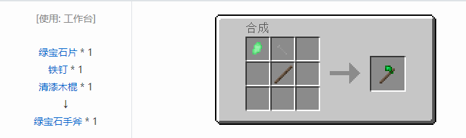 我的世界原始核心工具合成表大全2026