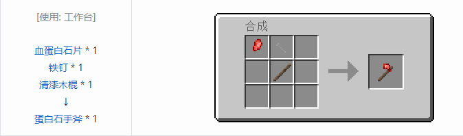 我的世界原始核心工具合成表大全2026