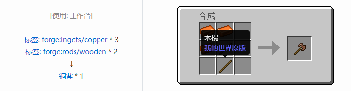 我的世界冰火传说工具合成表大全2026