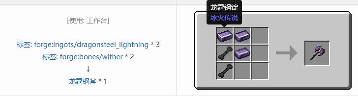 我的世界冰火传说工具合成表大全2026
